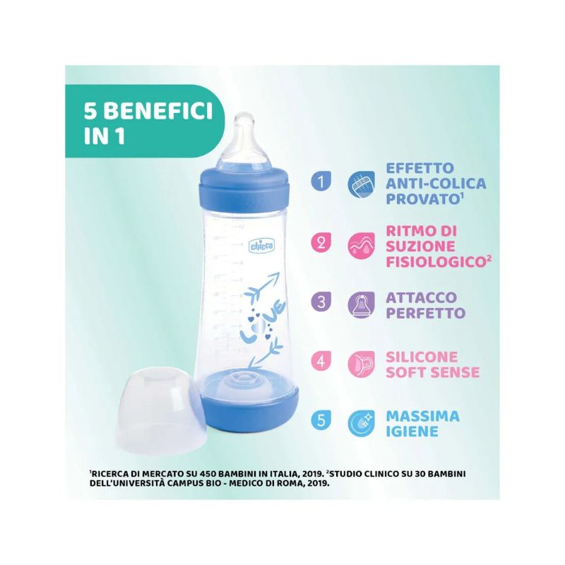 Chicco Biberon Neonato Perfect 5 Biberon Azzurro Flusso Veloce 300 ml 4Mesi+-3