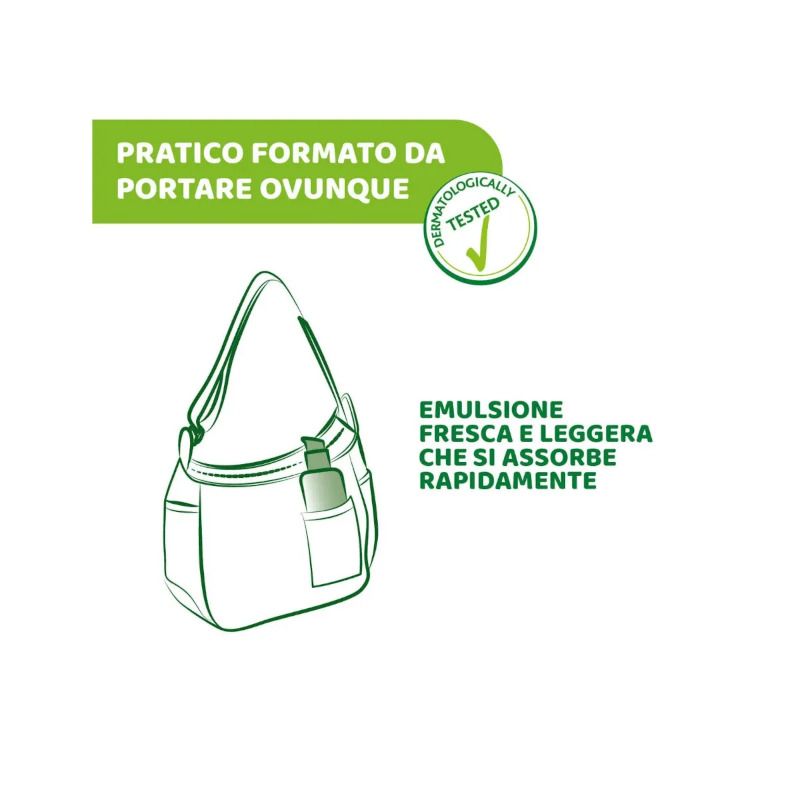 Chicco NaturalZ Antizanzare Protettivo & Rinfrescante 2 mesi+ gel 60ml-5