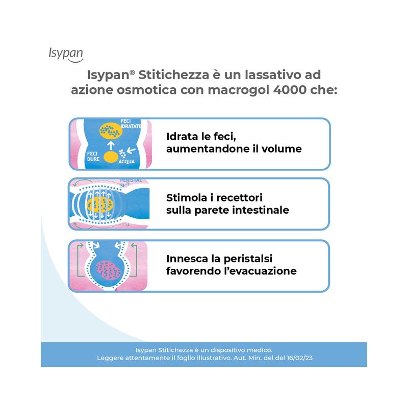 Isypan  per il benessere intestinale Macrogol 4000 20 bustine-2