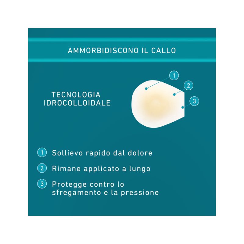 Compeed Cerotti per Calli interno dita 10 pezzi-6