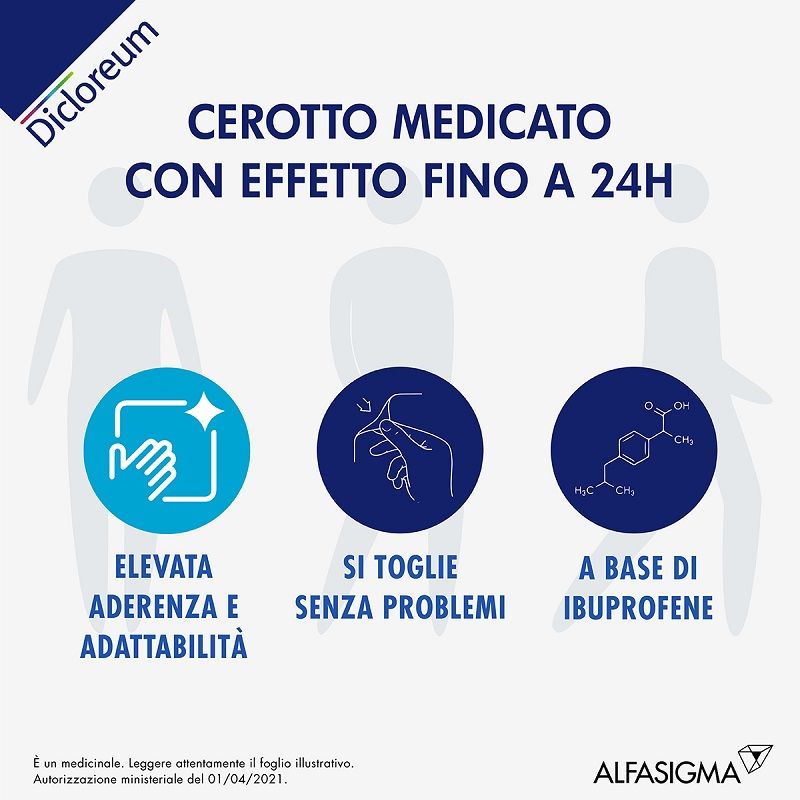 Dicloreum Unidie 136mg 5 cerotti medicati-2