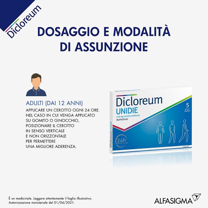 Dicloreum Unidie 136mg 5 cerotti medicati-4