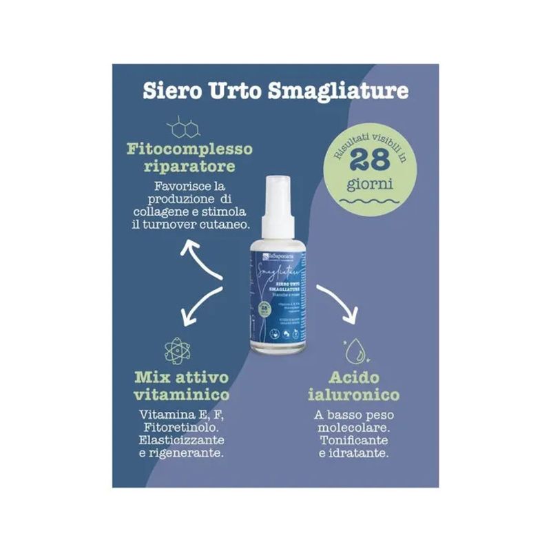 La Saponaria Siero Urto Smagliature 100ml-3