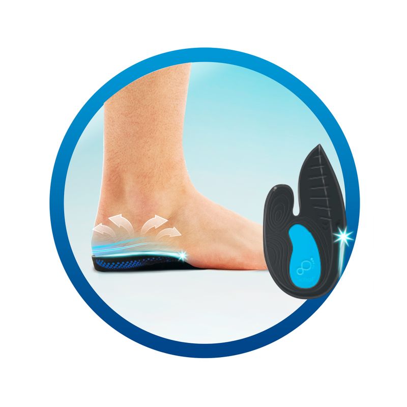 Dr Scholl Tallone Plantare Sollievo Dolore Tallonite E Tendine D'achille Taglia M-3