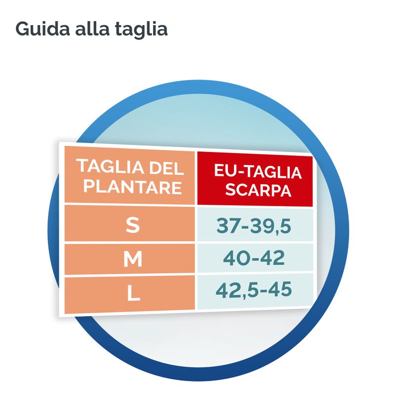 Dr Scholl Tallone Plantare Sollievo Dolore Tallonite E Tendine D'achille Taglia M-5