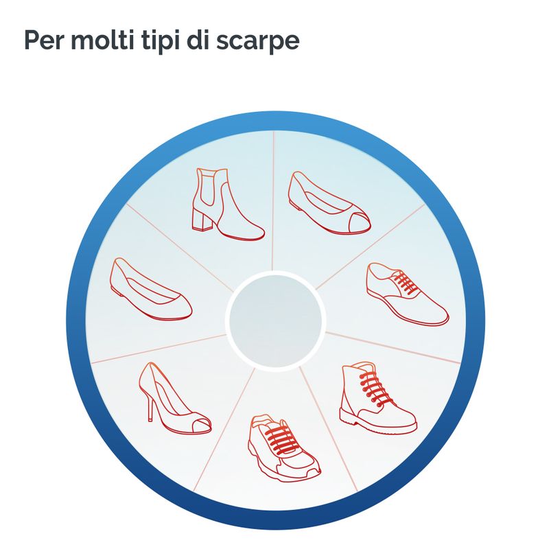 Dr Scholl Tallone Plantare Sollievo Dolore Tallonite E Tendine D'achille Taglia M-6