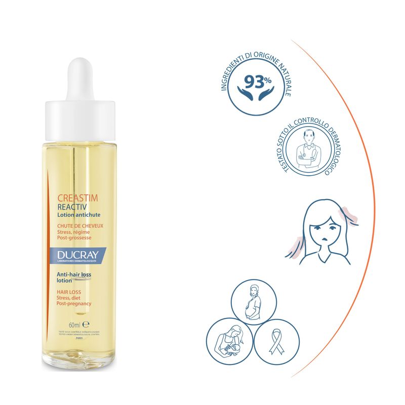 Ducray Creastim Reactiv Lozione Caduta Capelli 60ml-2