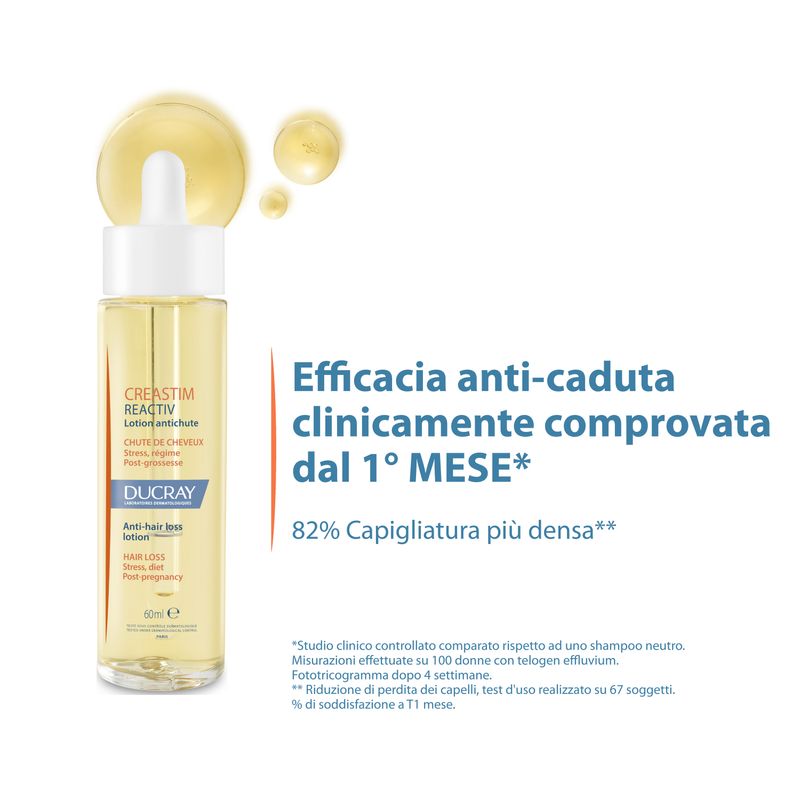 Ducray Creastim Reactiv Lozione Caduta Capelli 60ml-3