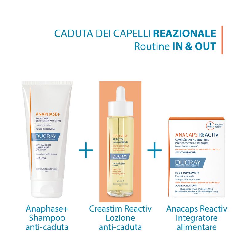 Ducray Creastim Reactiv Lozione Caduta Capelli 60ml-5