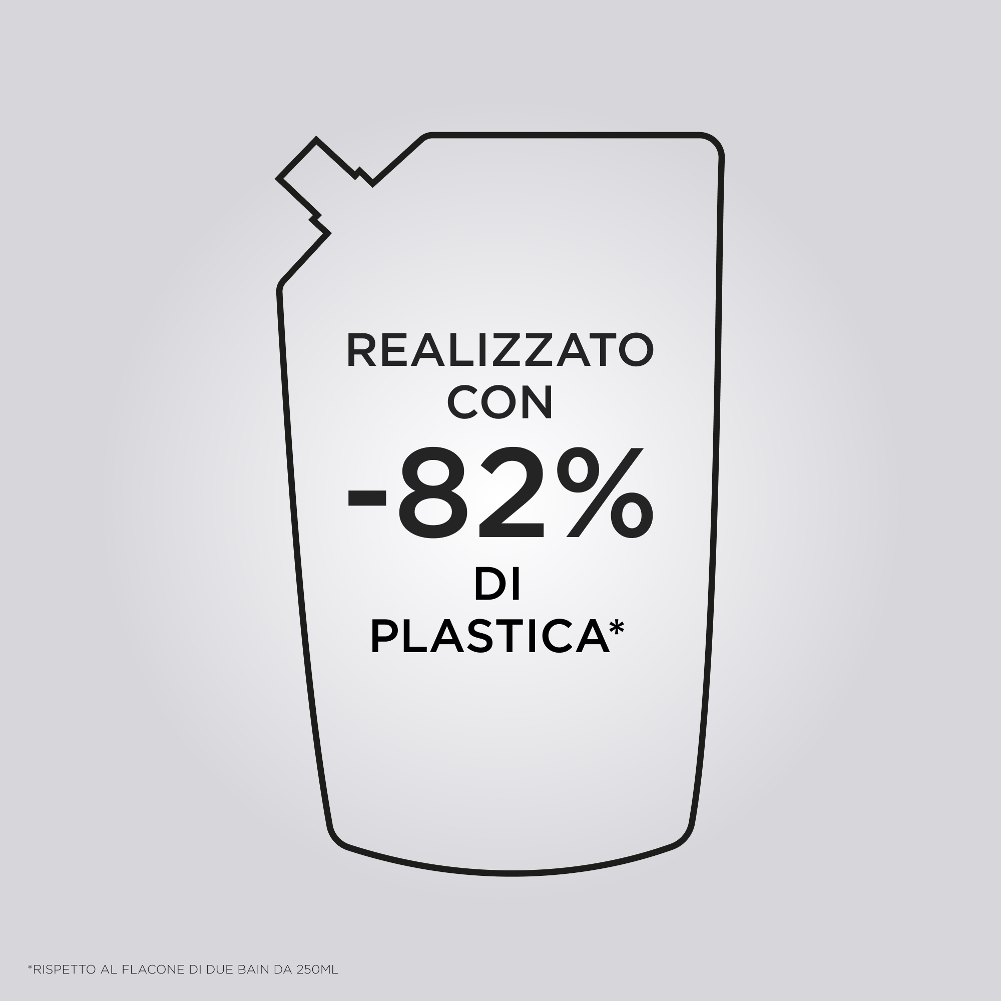 Kérastase Densifique Bain Densité Ecoricarica 500ml