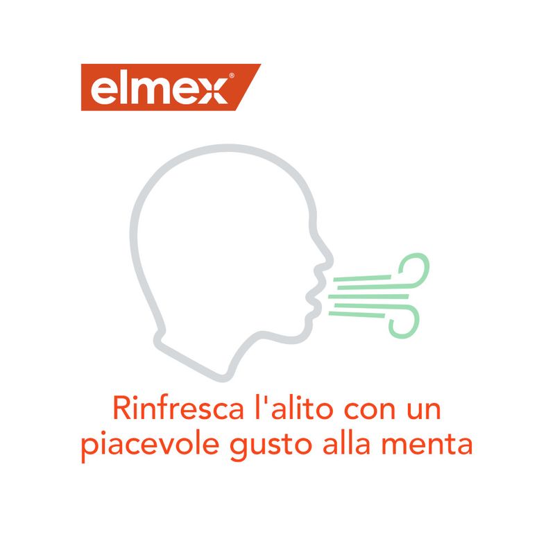 Elmex Collutorio Protezione Carie con fluoruro amminico remineralizza e protegge dalla carie 400ml-2