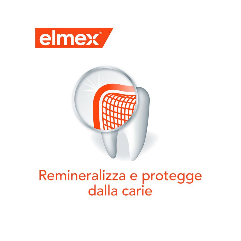 Elmex Collutorio Protezione Carie con fluoruro amminico remineralizza e protegge dalla carie 400ml-5