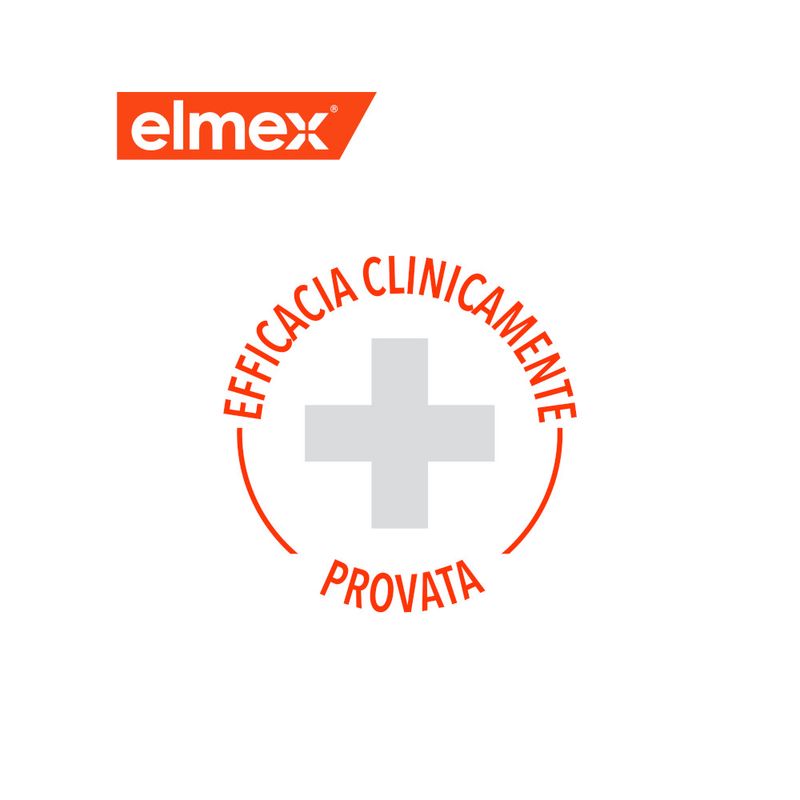 Elmex Collutorio Protezione Carie con fluoruro amminico remineralizza e protegge dalla carie 400ml-6