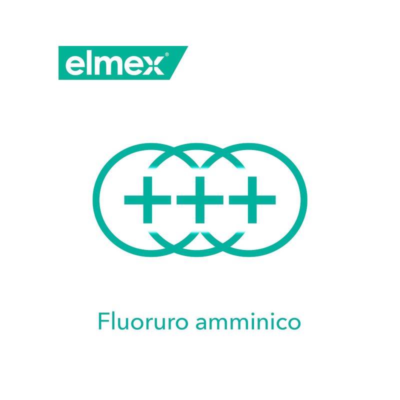 Elmex Collutorio Sensitive protezione extra dai denti sensibili e dalla carie radicolare 400ml-3