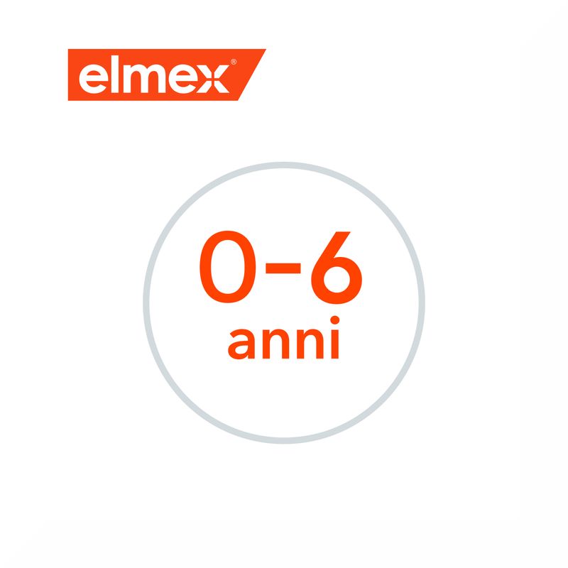 Elmex Dentifricio Bimbi Protezione Carie 0-6 Anni 50ml-6