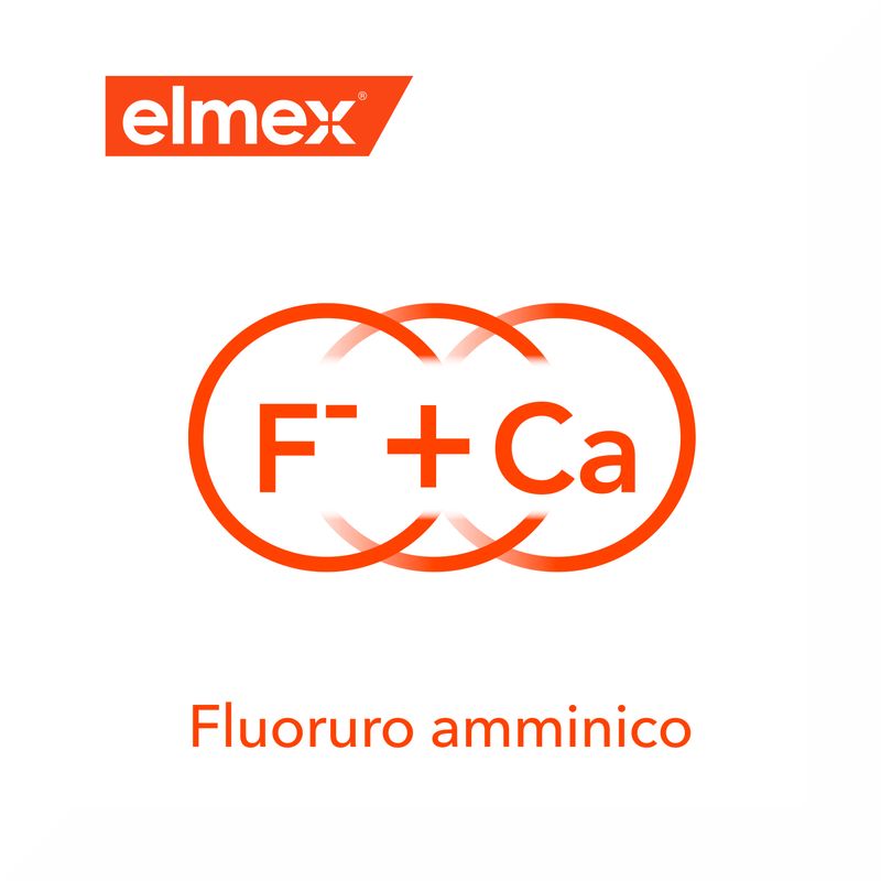 Elmex Dentifricio Protezione Carie con fluoruro amminico 2x75ml-3