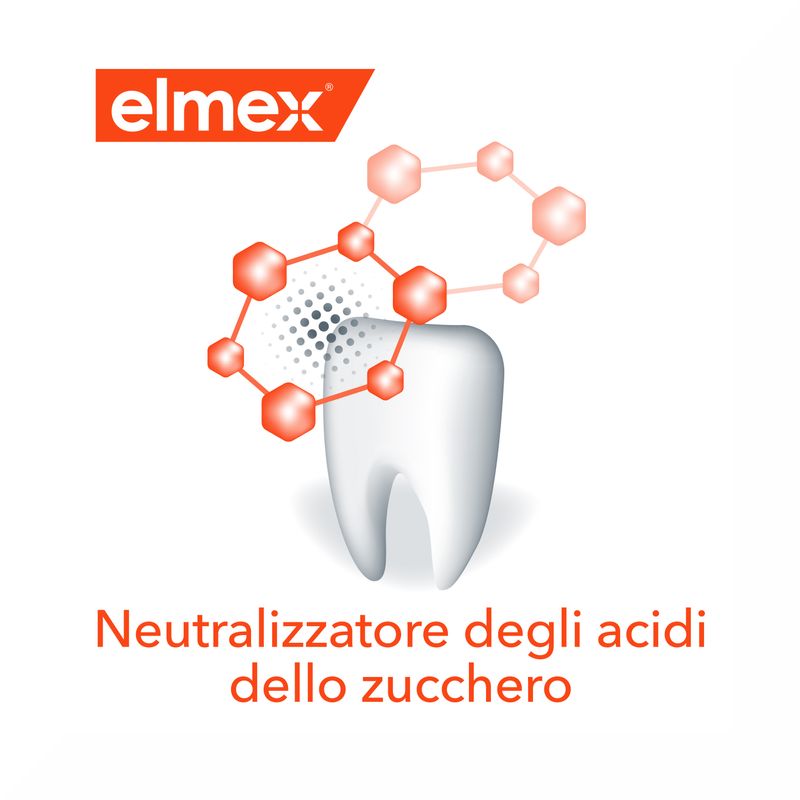 Elmex Dentifricio Protezione Carie Professional con neutralizzatore acidi dello zucchero 75ml-4