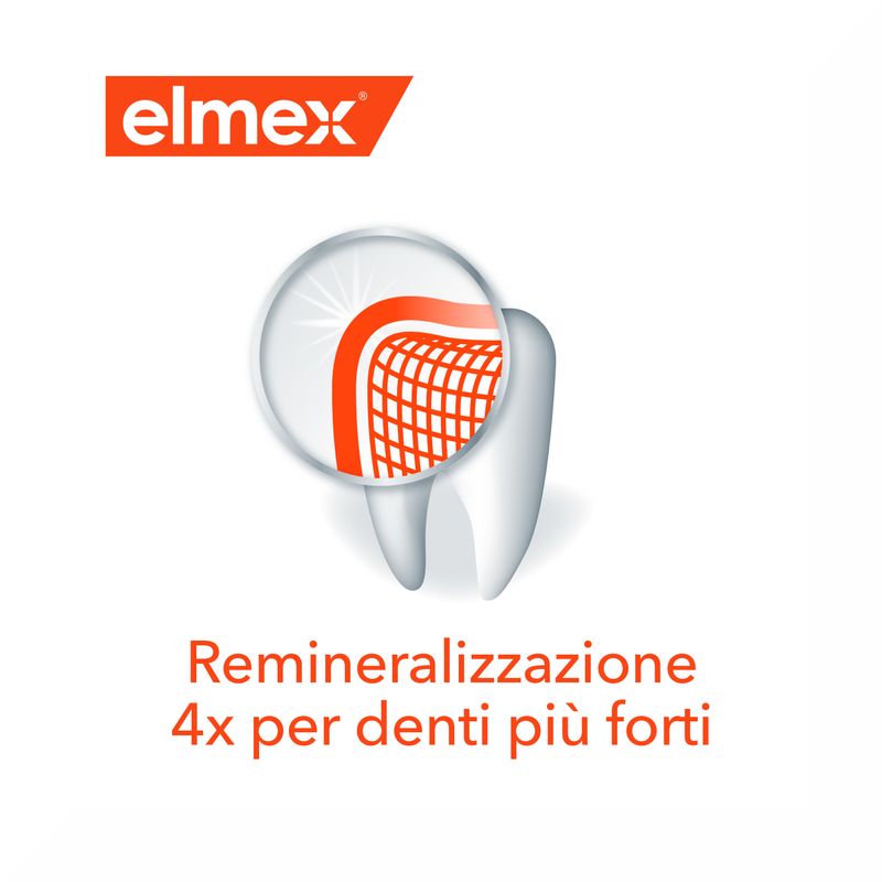 Elmex Dentifricio Protezione Carie Professional con neutralizzatore acidi dello zucchero 75ml-6