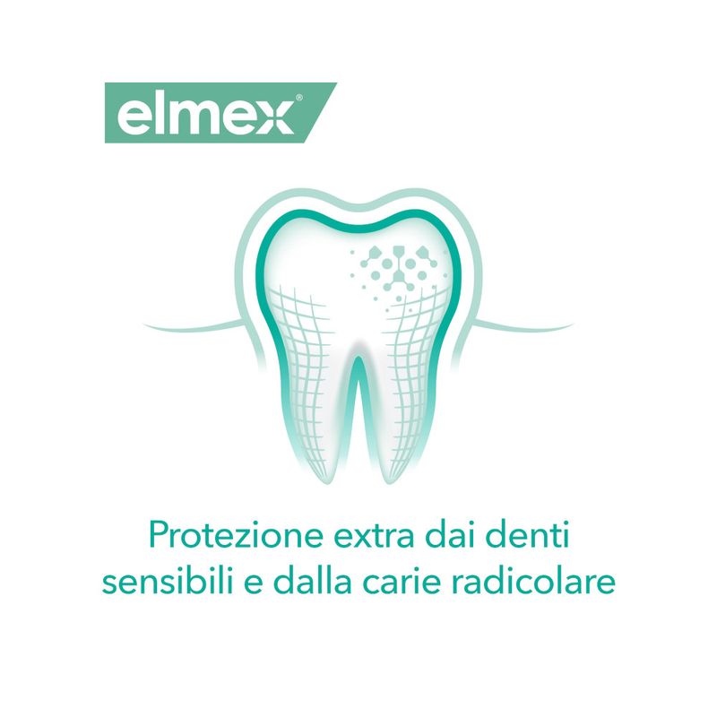 Elmex Collutorio Sensitive protezione extra dai denti sensibili e dalla carie radicolare 100ml-2