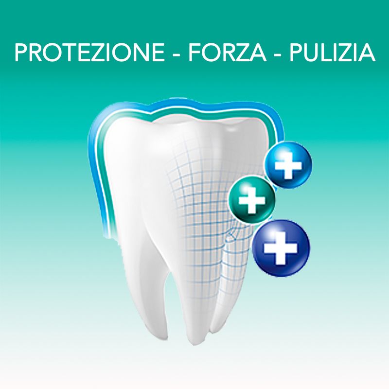 Elmex Collutorio Sensitive Professional sollievo efficace e duraturo per denti sensibili 400ml-2