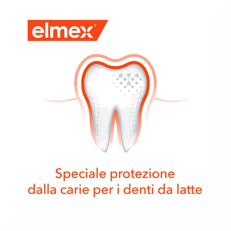 Elmex Spazzolino Educativo Bimbi 0-3 anni pulizia delicata e cura dei primi denti morbido-6