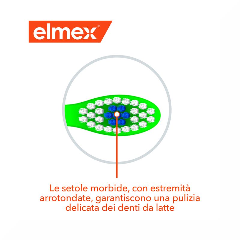 Elmex spazzolino educativo morbido 3-6 anni 1 pezzo colori assortiti-6