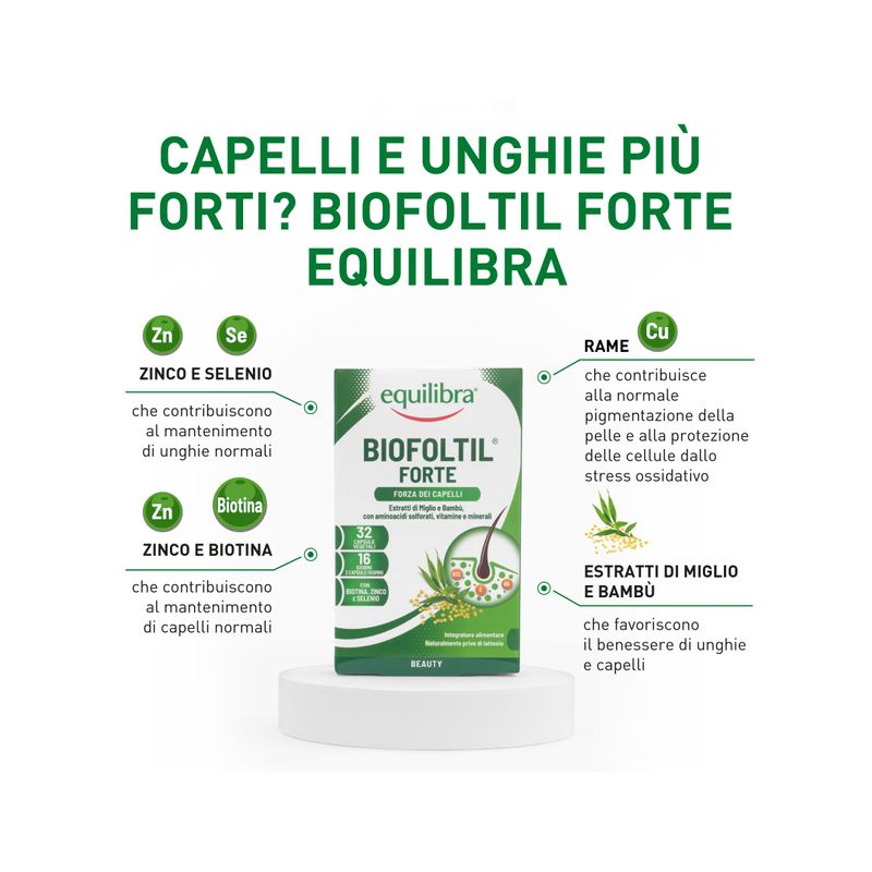 Equilibra Biofoltil Forte 32 Capsule-2
