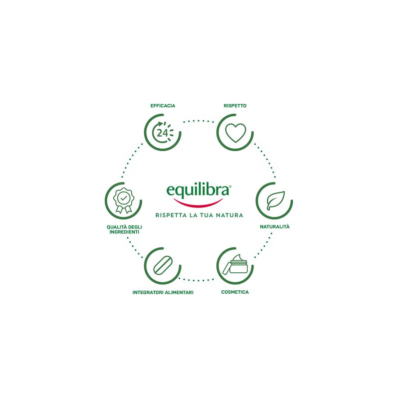 Equilibra Psyllium Fibra-Gel 20 Bustine-3