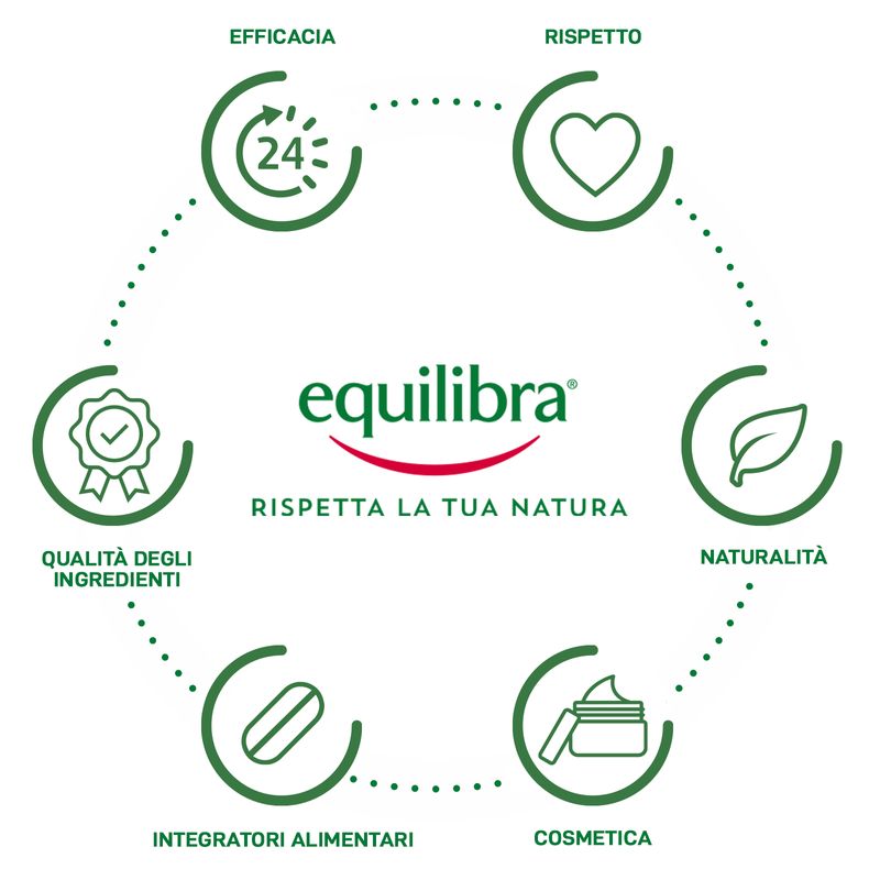 Equilibra Sciroppo di Agave Bio  690g-2