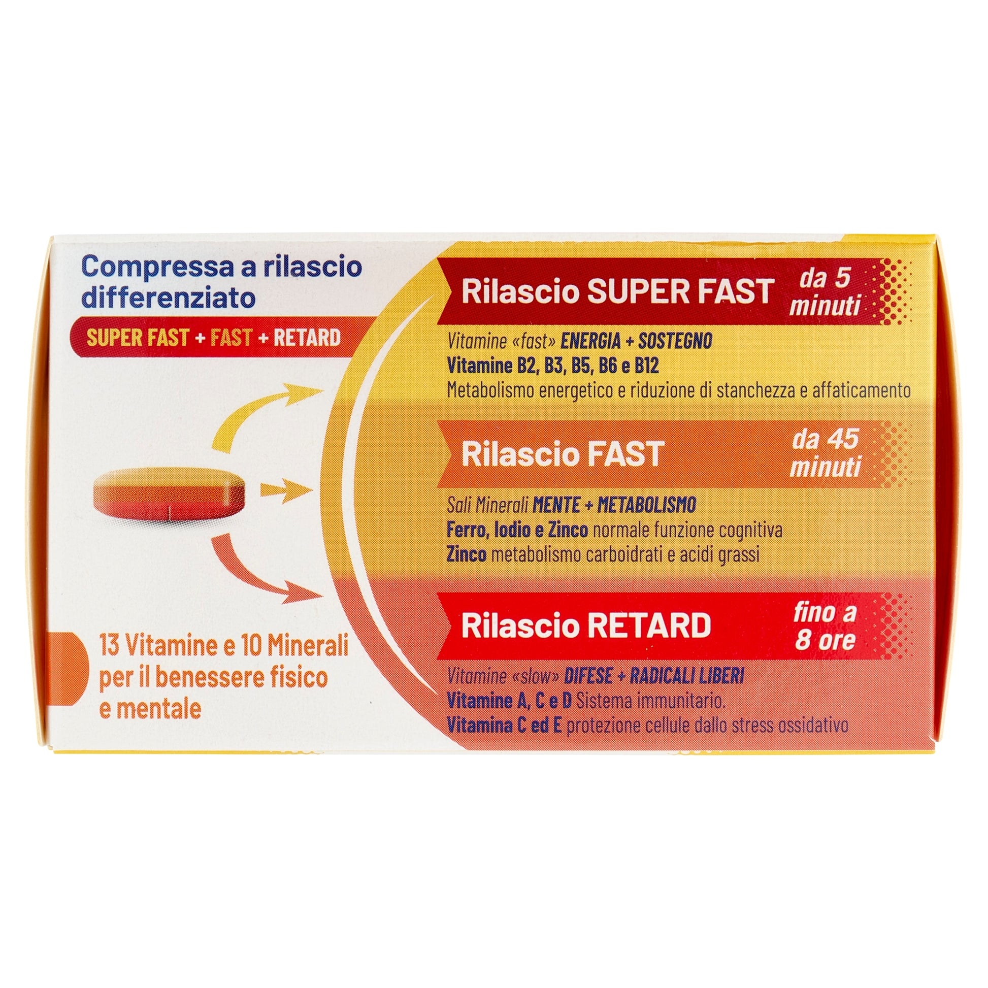 Equilibra Multivitamine e Minerali 30 compresse triplo strato-3