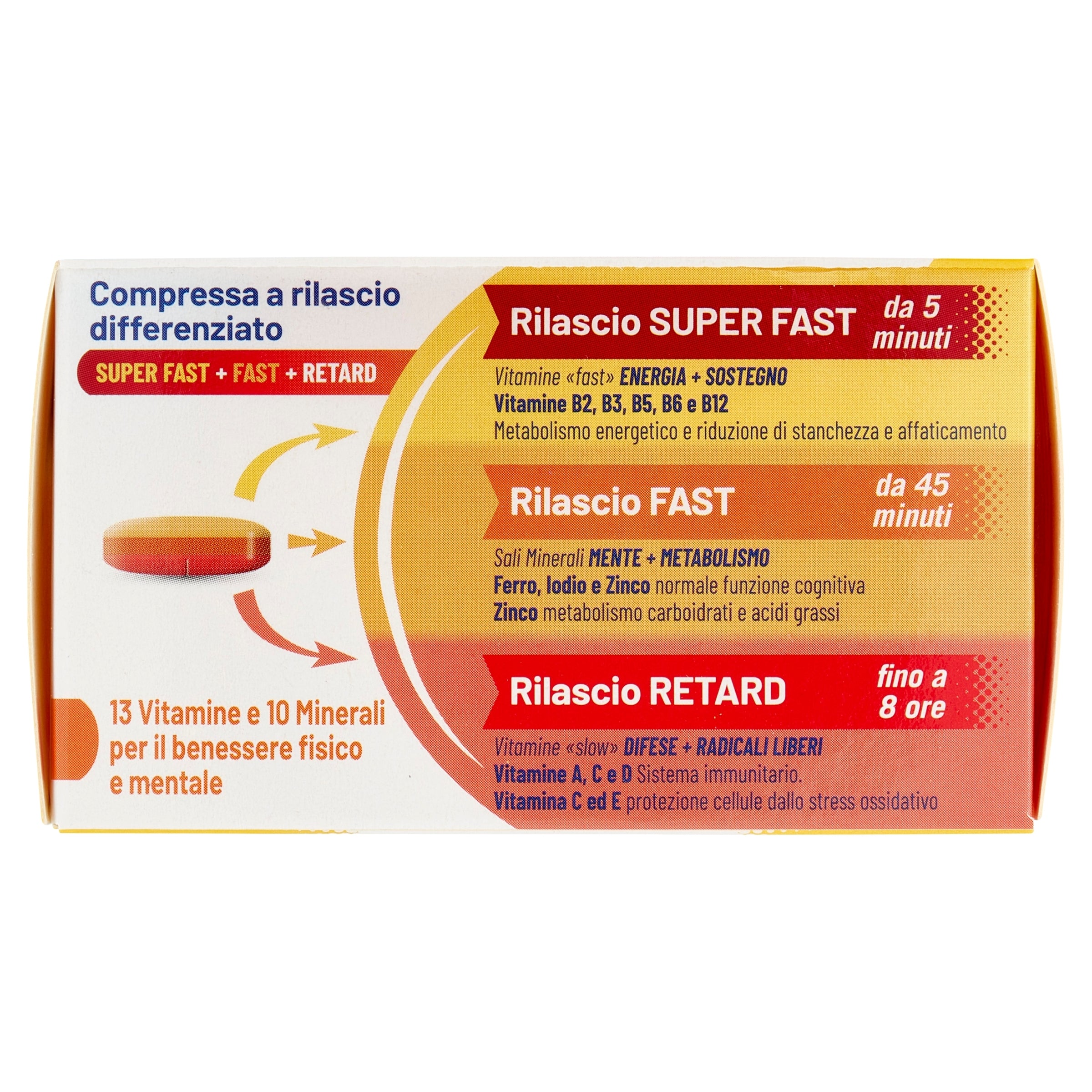 Equilibra Multivitamine e Minerali 30 compresse triplo strato-3