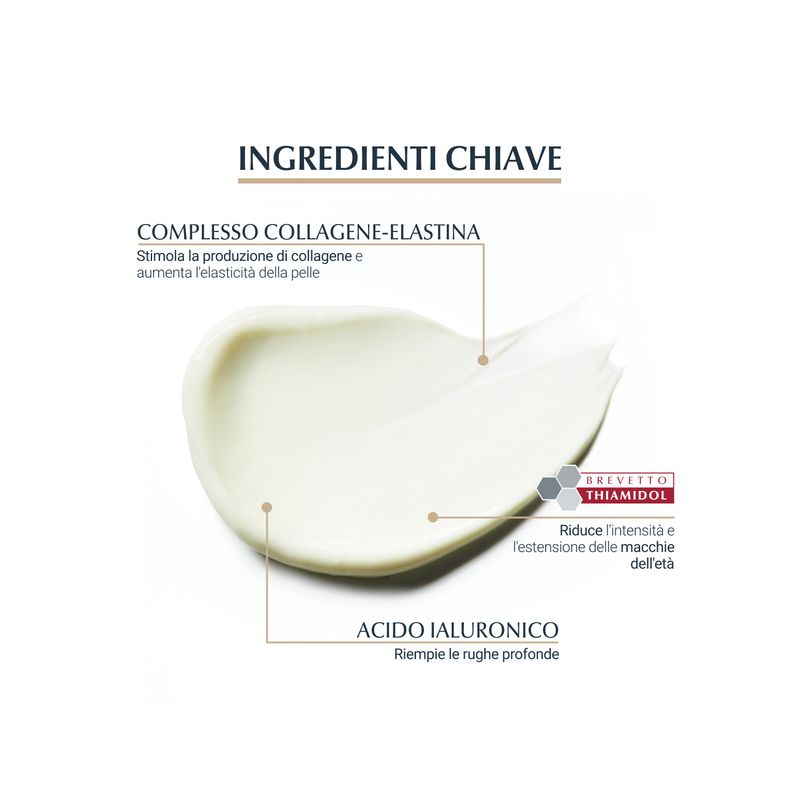 Eucerin Hyaluron-Filler+ Elasticity Crema giorno anti-età 50ml-4