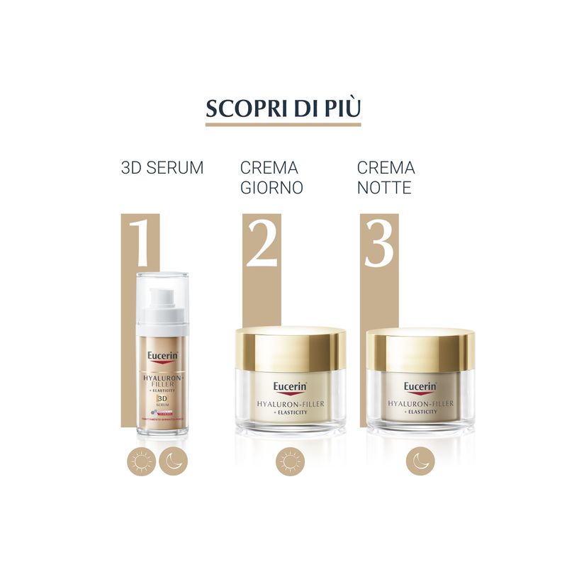 Eucerin Hyaluron-Filler+ Elasticity Crema giorno anti-età 50ml-6