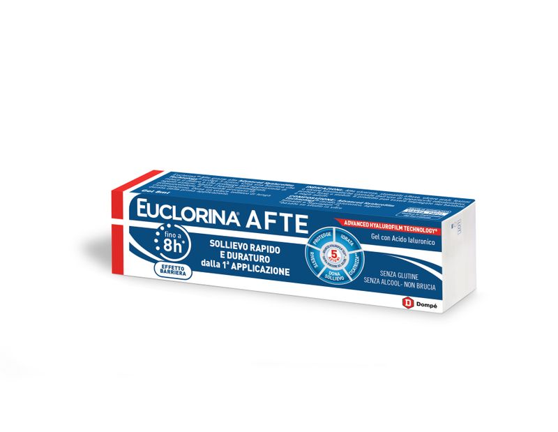 Euclorina Afte Gel 8ml-2