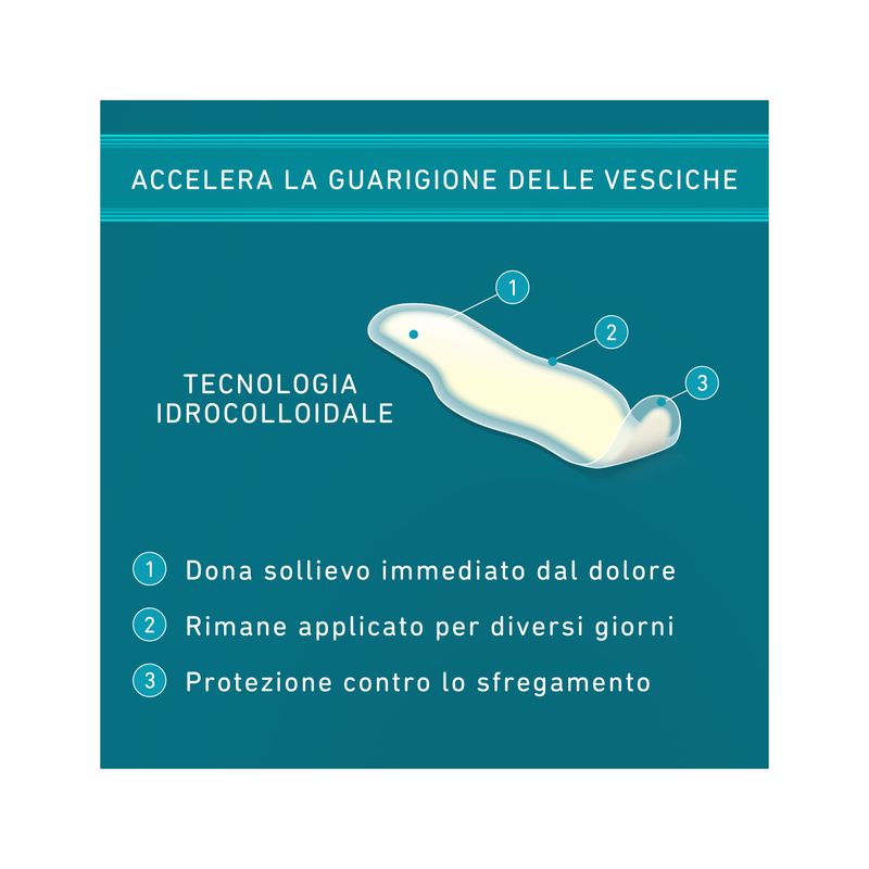 Compeed cerotti per vesciche delle dita dei piedi 8 pezzi-6