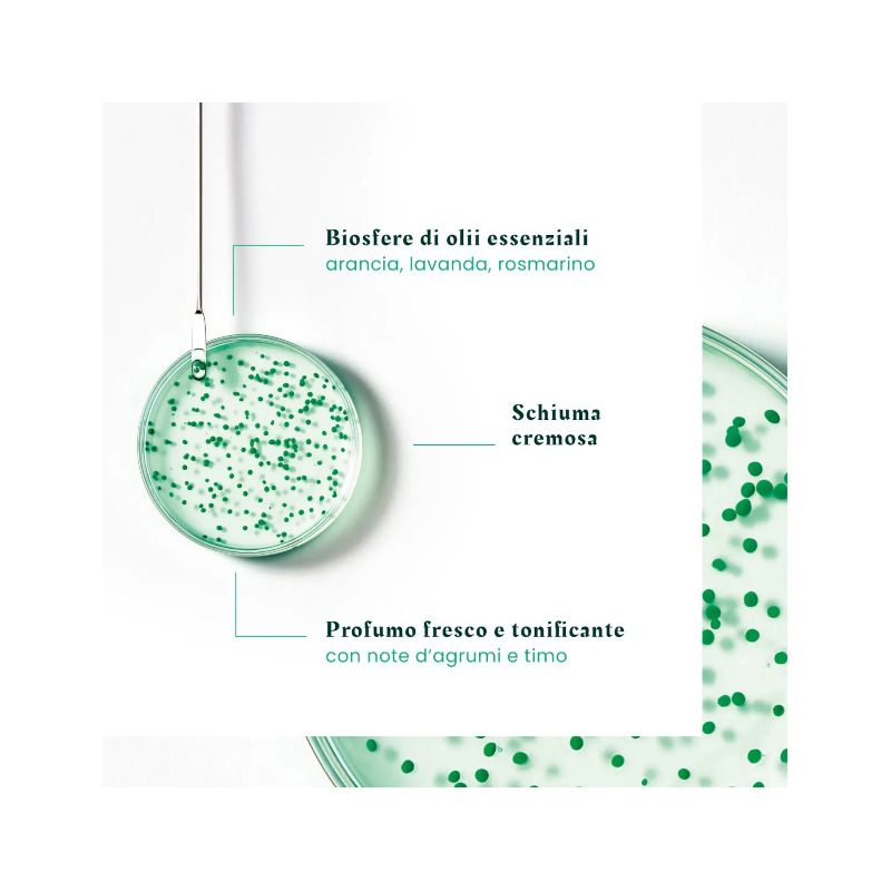 Rene Furterer Forticea Shampoo Fortificante Rivitalizzante 250ml-5