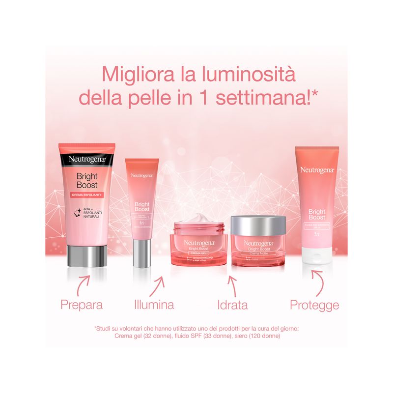 Neutrogena Bright Boost Crema-Gel Antietà Notte Viso 50ml-7