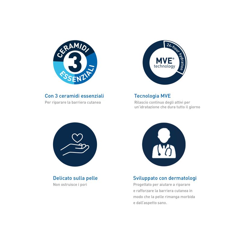 CeraVe Crema Viso Idratante SPF50 50ml-4