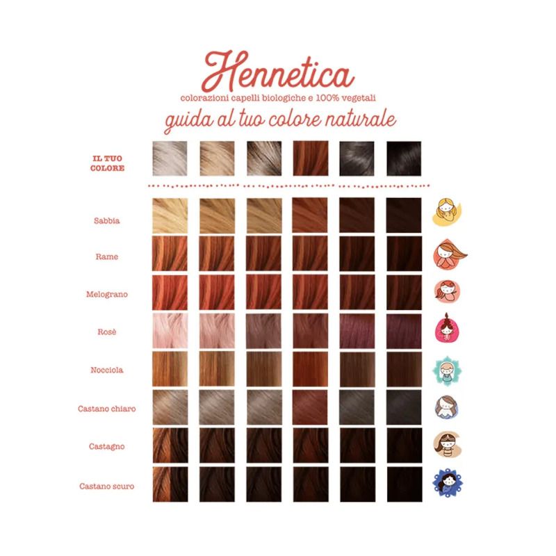 La Saponaria Hennetica tinta vegetale colore Rame Parvati-2