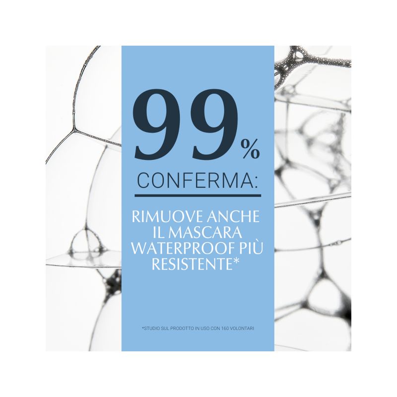 Eucerin Dermatoclean Struccante Occhi Waterproof 125ml-5