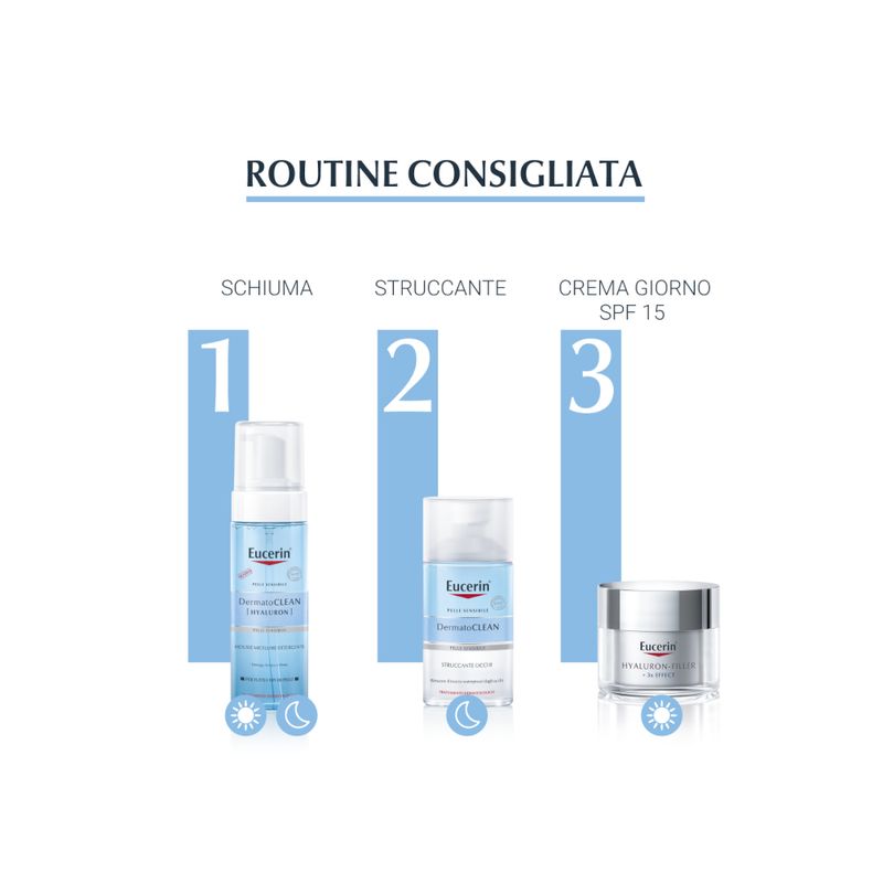 Eucerin Dermatoclean Struccante Occhi Waterproof 125ml-6
