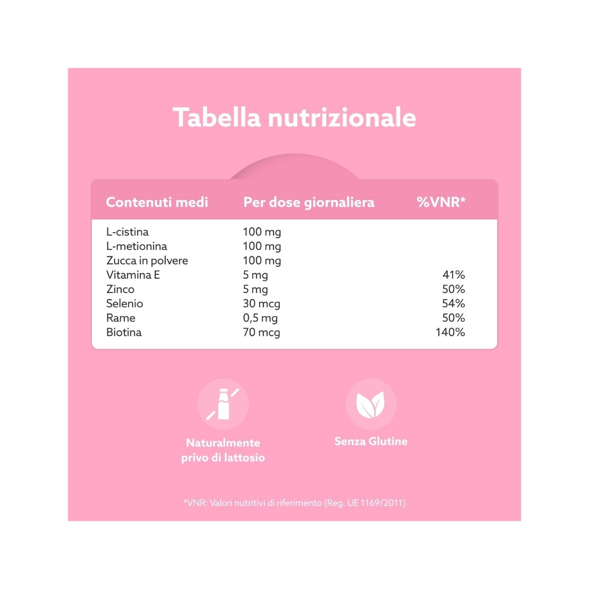 Amicafarmacia Capelli Pelle e Unghie integratore 120 capsule-9