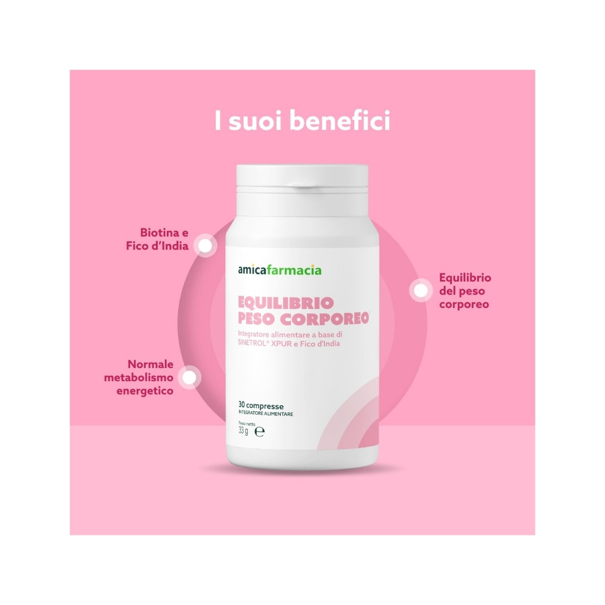 Amicafarmacia Equilibrio Peso Corporeo Integratore 30 compresse-4