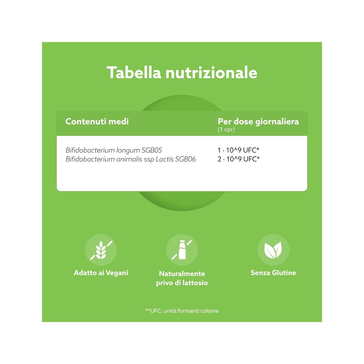 Amicafarmacia Equilibrio Intestinale integratore 30 capsule-6