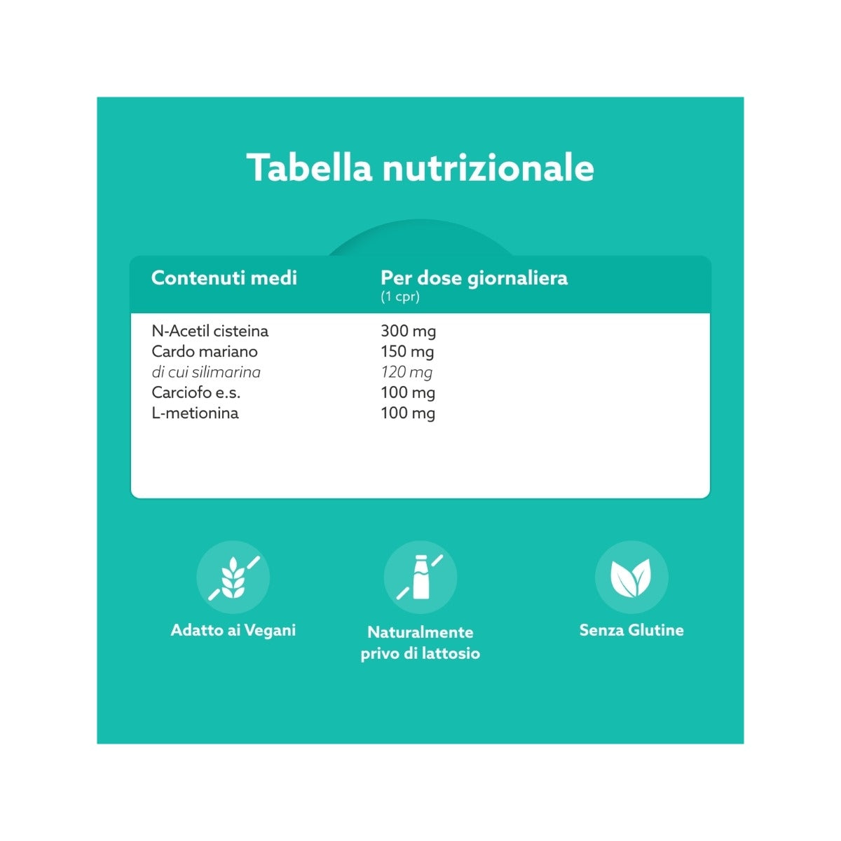 Amicafarmacia Fegato Integratore 30 Compresse-5