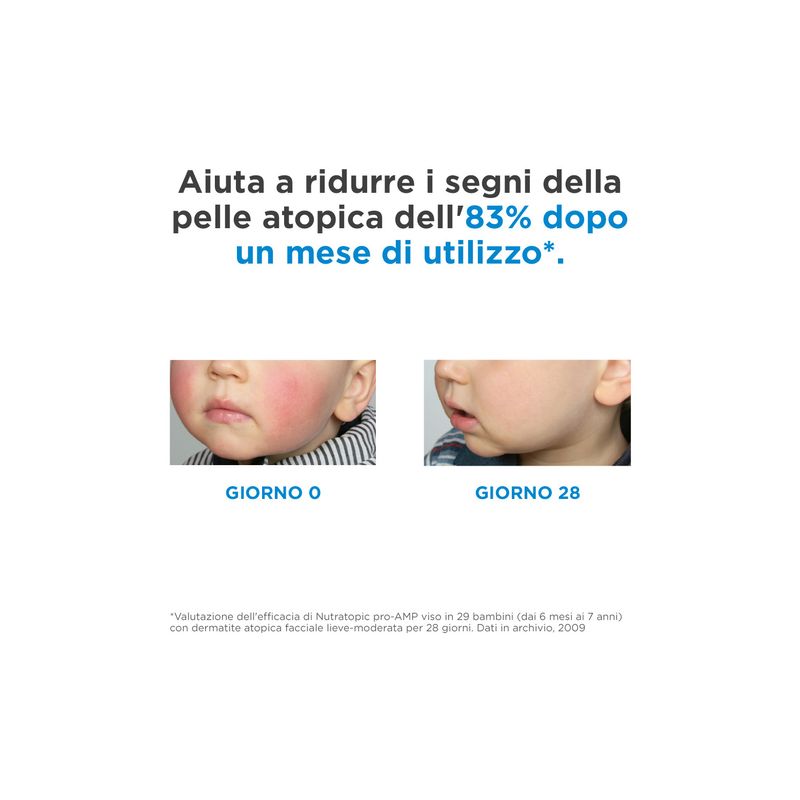 Isdin Nutratopic Pro-Amp Crema Viso 50ml-3