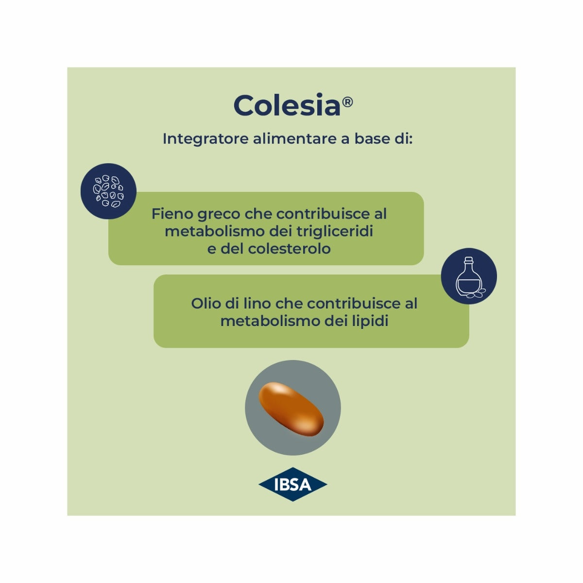 Colesia Soft Gel 60 Capsule Molli-4