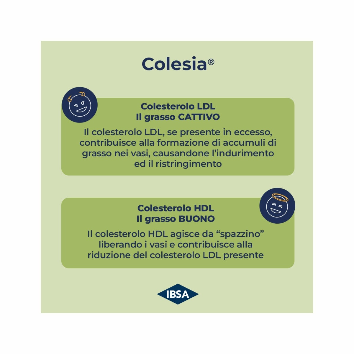 Colesia Soft Gel 60 Capsule Molli-6