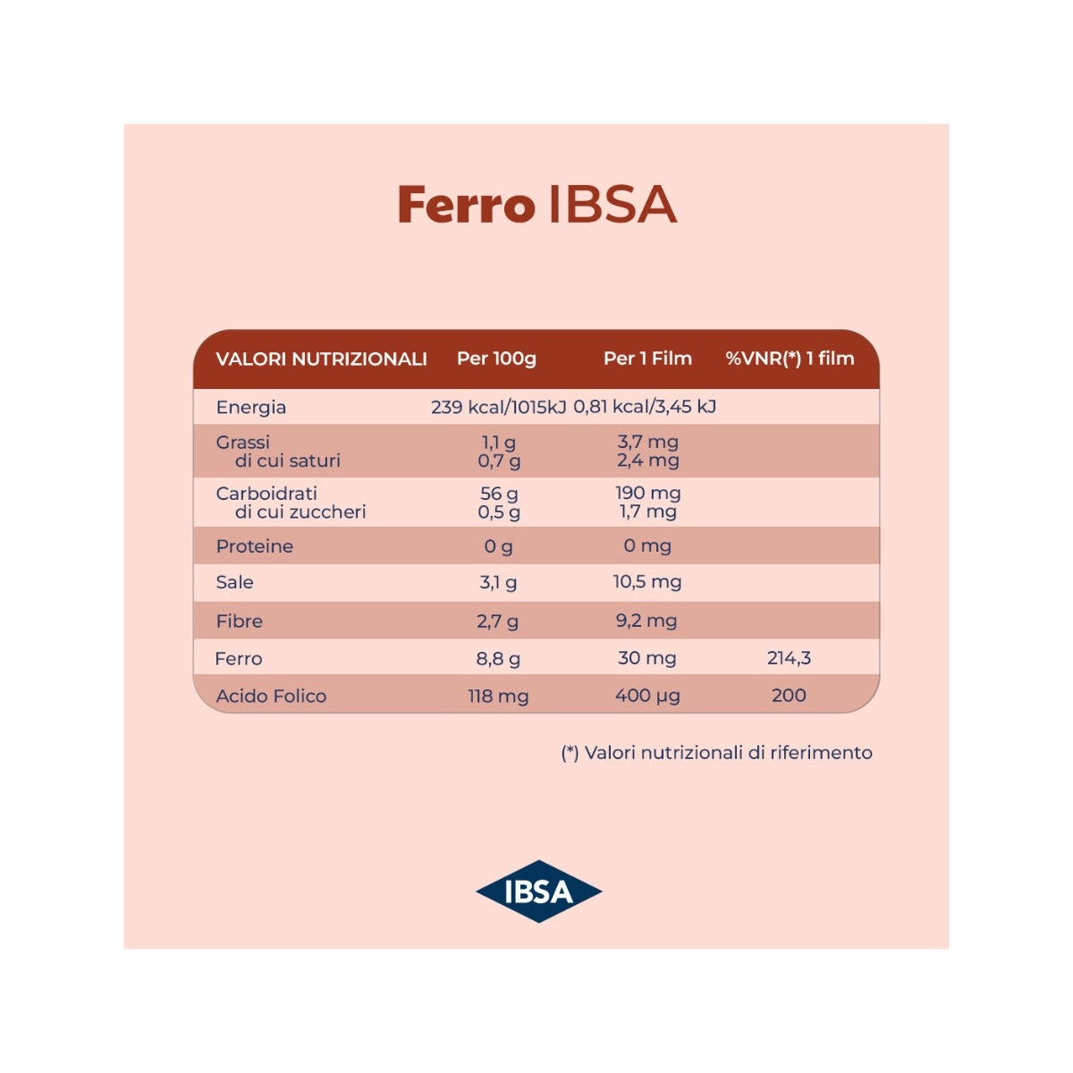 Ferro IBSA 20 film orodispersibili-8