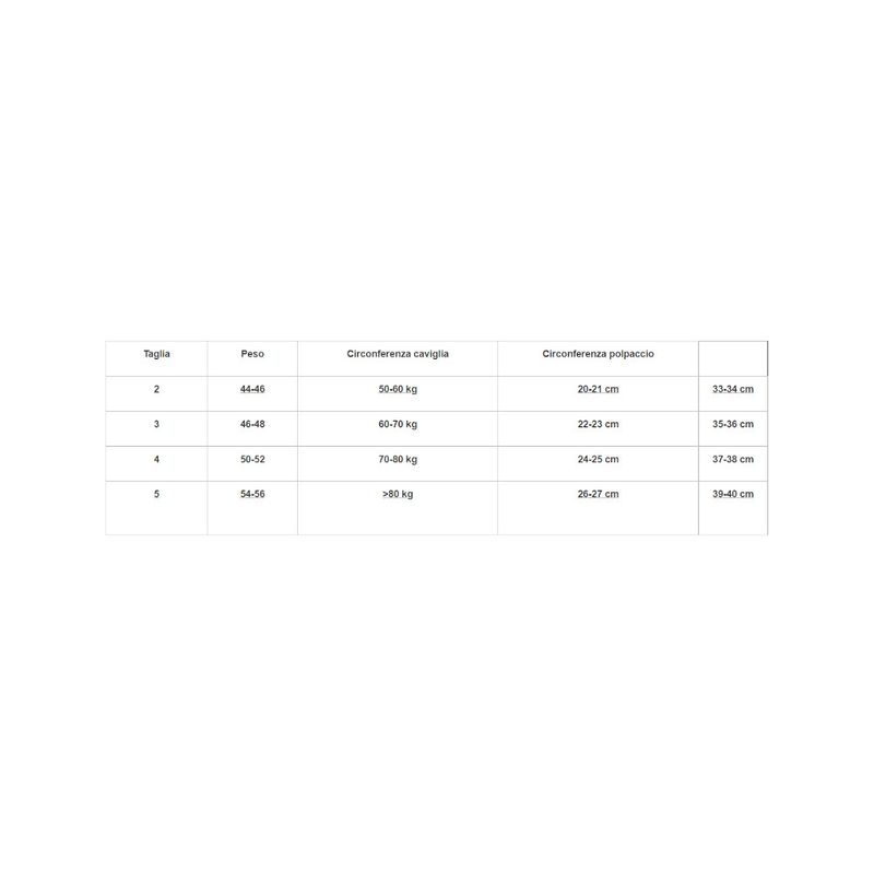 Jobst Ultrasheer 15-20 mmhg Gambaletto Naturale Taglia 4-2
